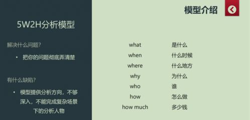 解碼在線數(shù)據(jù)洪流 業(yè)務(wù)數(shù)據(jù)分析如何驅(qū)動ETP業(yè)務(wù)的價值增長